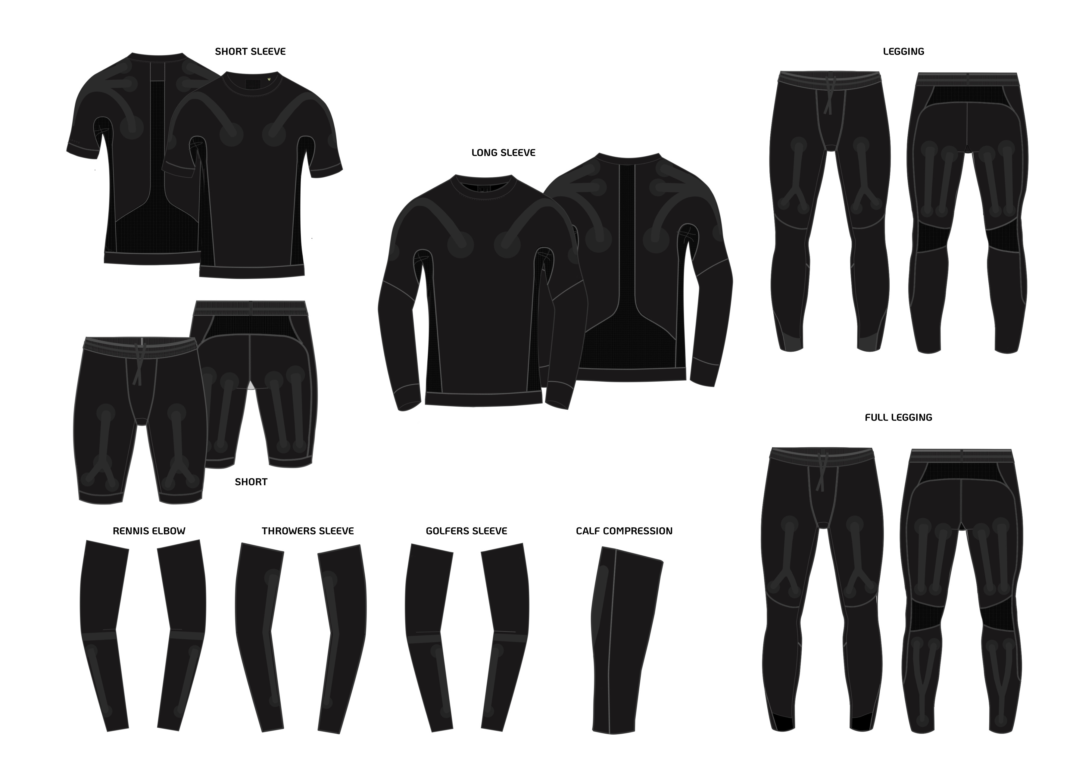 D&eacute;tails de style