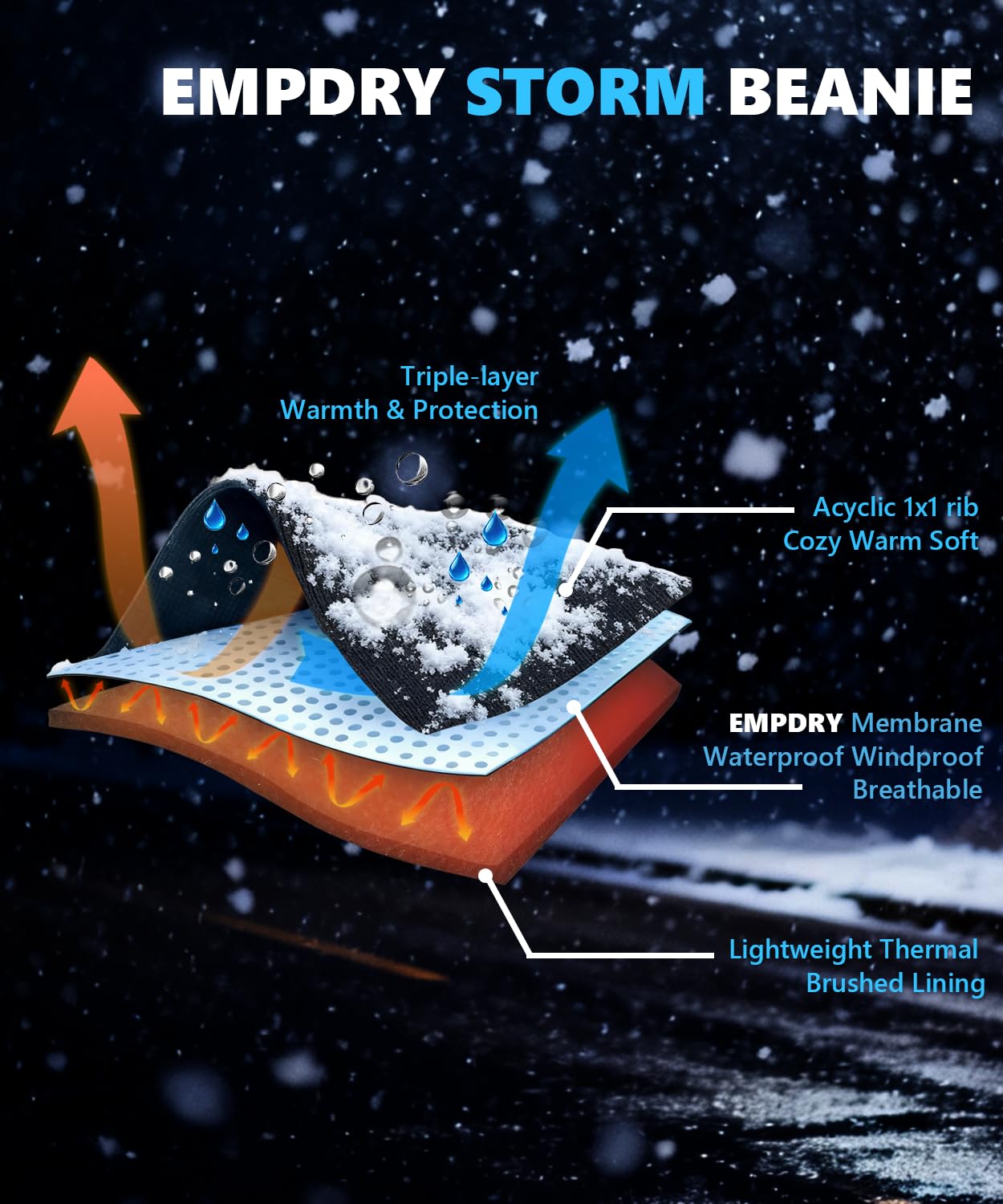 Chapeau de temp&ecirc;te